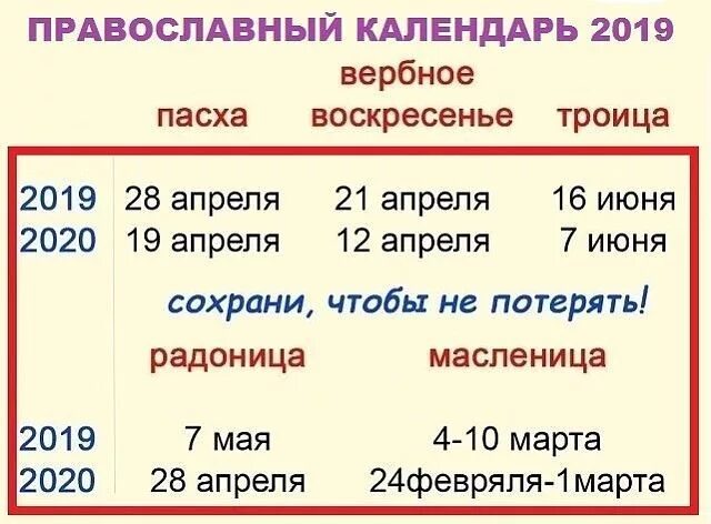 Какого числа нынче. Пасха 2019 троица. когда пасха в 2019 году. троица в 2019 году какого числа. пасха в 2019 году какого числа у православных.