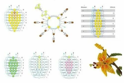 Бисер схема онлайн бесплатно Pin by Male Marquez on animales mostacillas in 2023 Beaded animals, Beaded craft