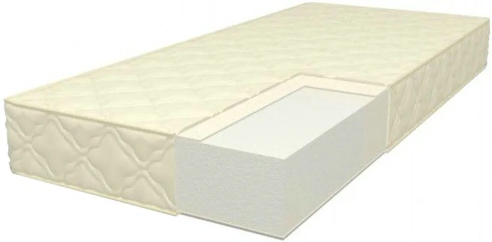 Тфк матрас. Dream tfk. Матрас. Silver flexy 70х190х12. Dream tfk.
