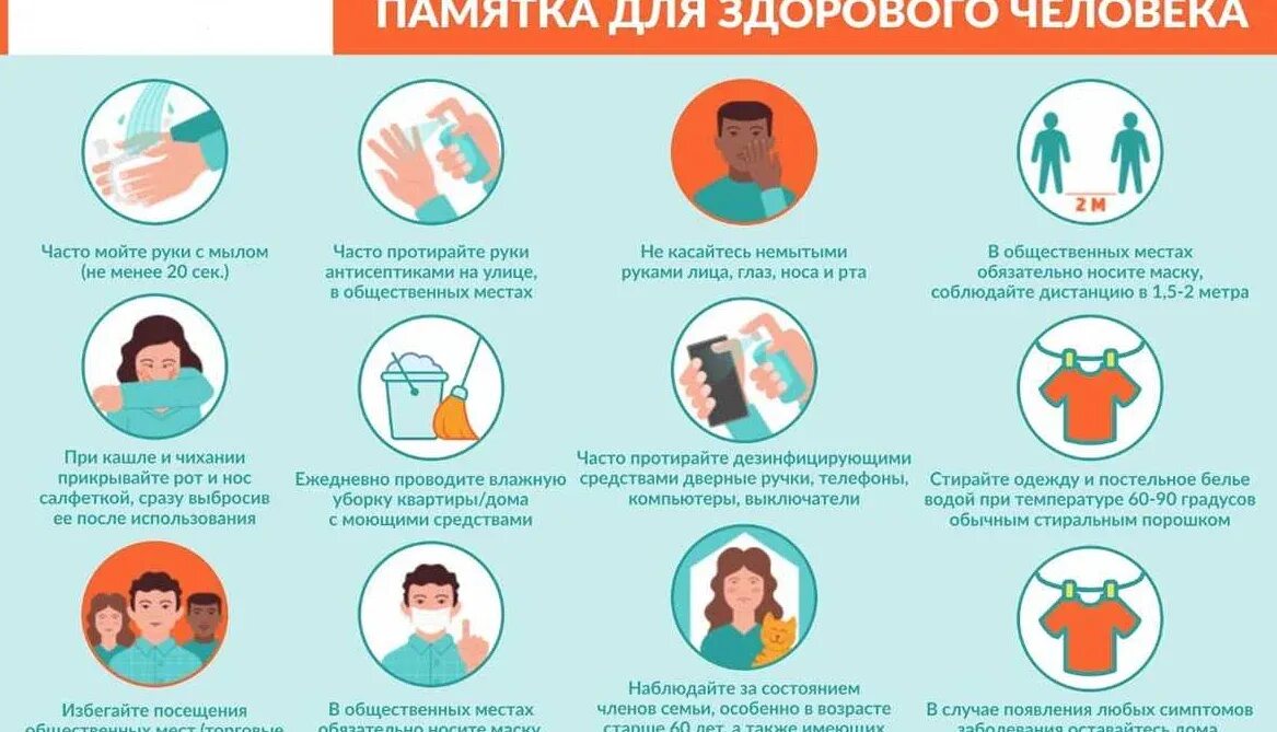Жизнь после острого