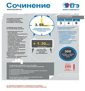 Варианты собеседования 2024 года