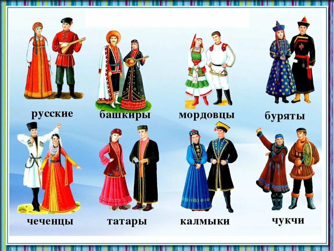 Пример русской национальности. Народы России. Одежда разных народов. Костюмы всех народов России. Национальная одежда народов России.