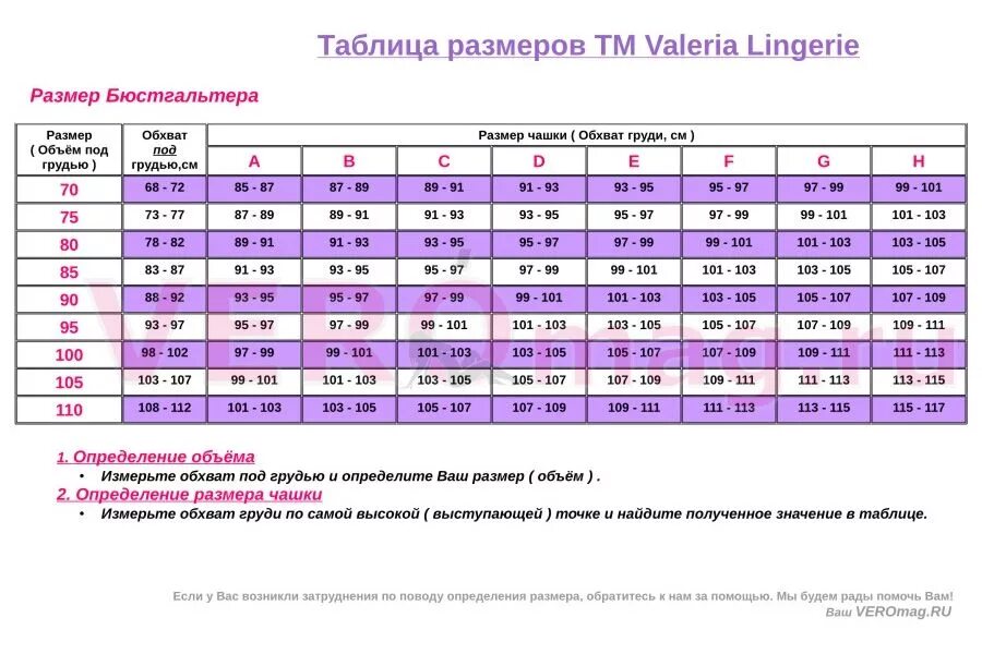 Размеры з. Размерная сетка бюстгальтеров больших размеров для женщин. Бюстгальтеры Valeria Размерная сетка. Бюстгальтер Диорелла Размерная сетка. Бюстгальтер размерный ряд 75lina.