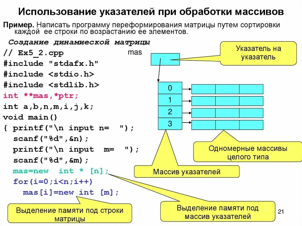 Упорядочить по возрастанию элементы каждой строки