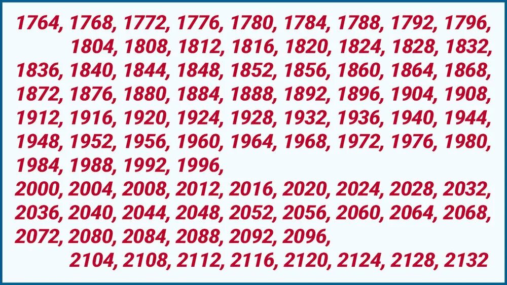 2025 какого животного по православному календарю