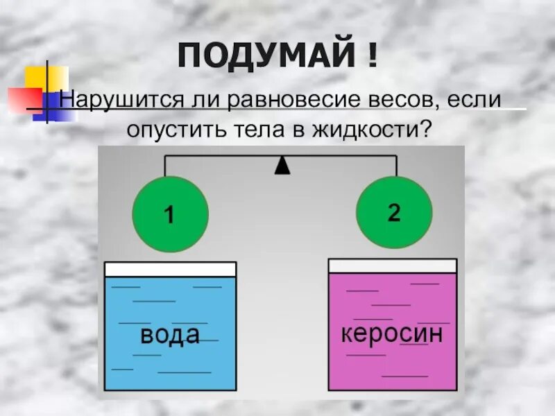 Нарушится ли равновесие весов. Равновесие тела в жидкости. Действие жидкости и газа на погруженное в них тело 7 класс презентация. Равновесие жидкости и газа. Нарушить подумать