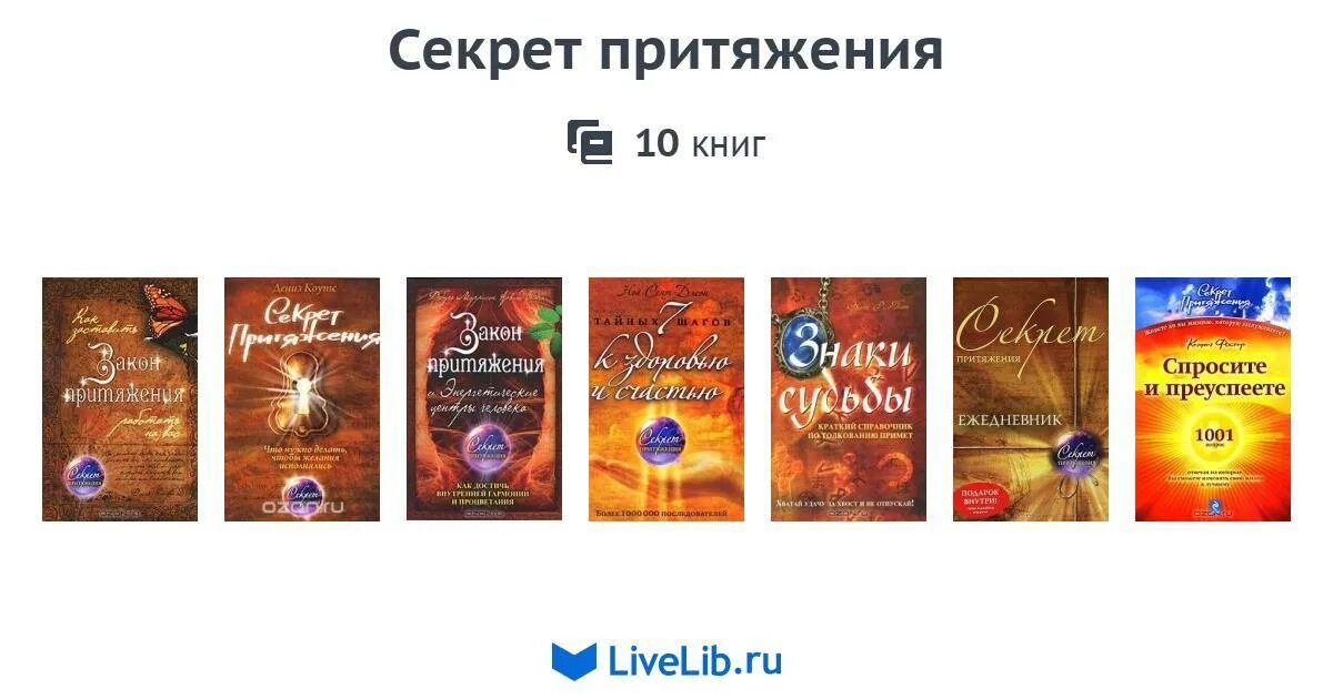 Https secret in book. Книги с секретом. Ежедневник " секрет притяжения". Книга тайн.