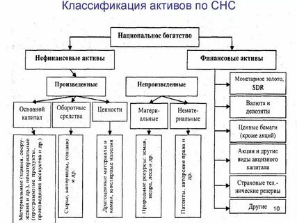 Почему группу финансово