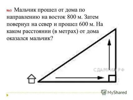 Поверните затем домом