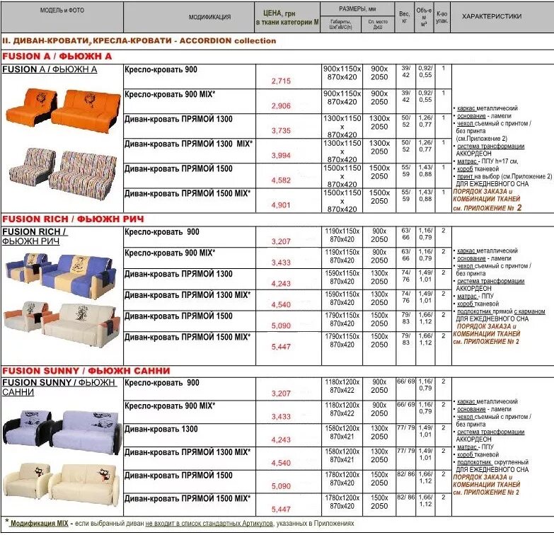 Прейскурант цен на мебель. Расценки на мебельном производстве. Прейскурант цен на мебель. Мебель для офиса с размерами. Прайс лист.