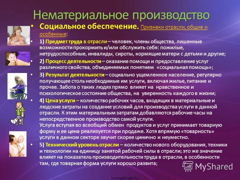 названия производств нематериальных благ. нематериальные технологии. технологии нематериального производства. найдите названия производств нематериальных услуг. материальное производство и нематериальное производство.