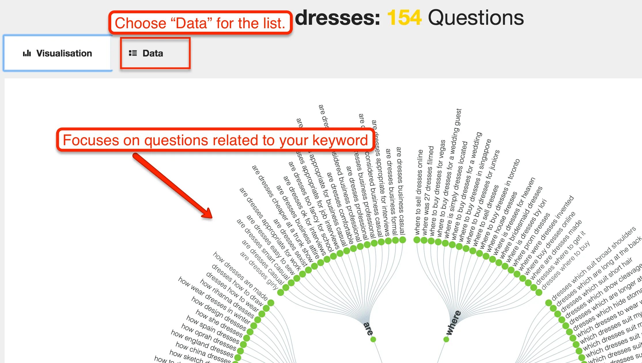 Answer republic. Answer the public. answerthepublic на русском. answerthepublic. answer the public на русском языке.