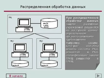 Проект обработка данных