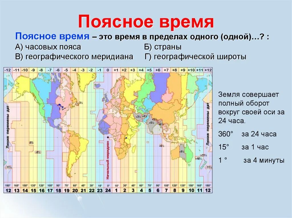 Как узнать часовой пояс. Поясное время. Часовые пояса России на карте. Часовые пояса земли. Карта поясного времени.