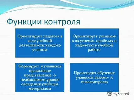 Поведение ориентированное на контроль это