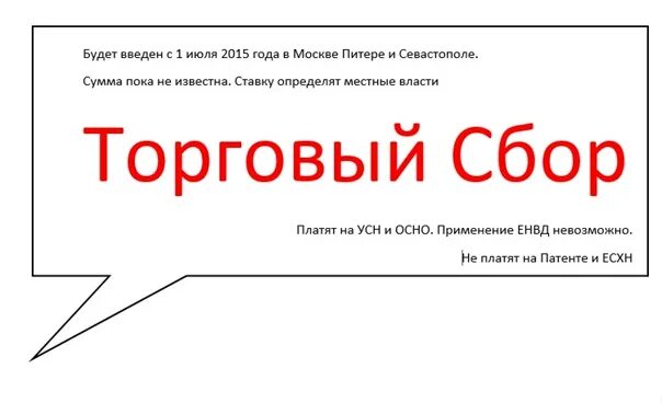 Торговый сбор подача уведомления. Торговый сбор. торговый сбор картинки. торговый сбор картинки для презентации. торговый сбор иллюстрация.