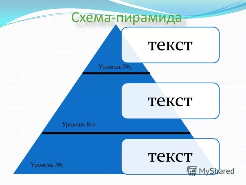 Текст уровень а 1