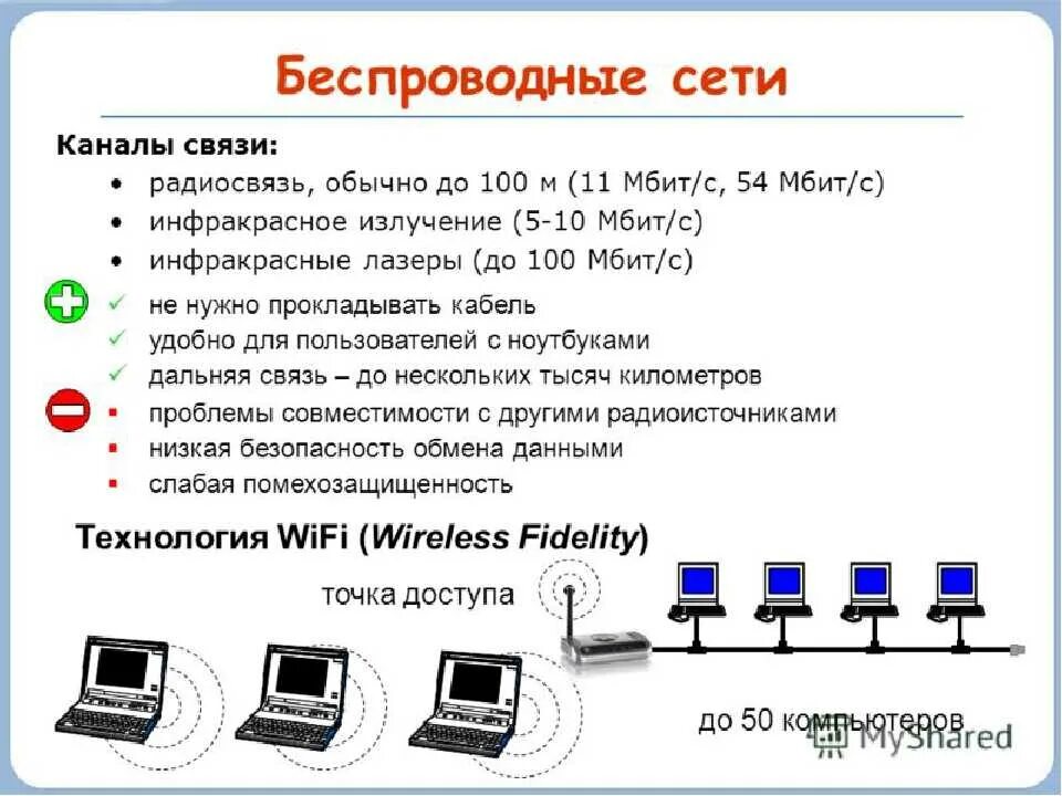 Передача данных типы компьютерных сетей. Что такое тип соединения беспроводное проводное. типы проводных соединений компьютеров. типы соединений информатика беспроводная. технологии беспроводной сети перечислить.