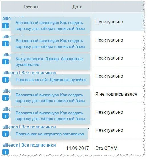 Неактуальные даты. Неактуальные даты. Как в экселе прибавить год к дате. Формула в эксель прибавить к дате. Заявка неактуальна.