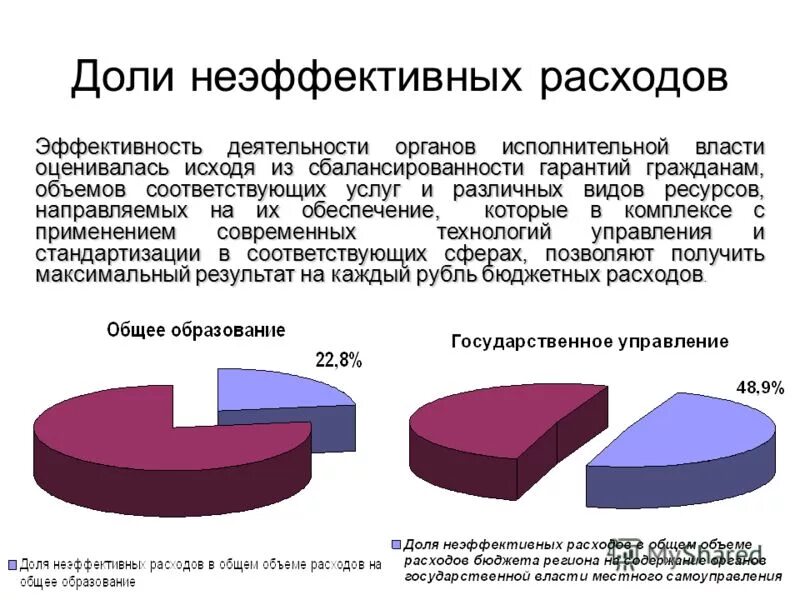 Объем оказанных услуг. Отрасли сферы услуг в россии. Об объеме предоставляемых услуг. Услуг соответствующих по объему и. Рынок образования статистика.