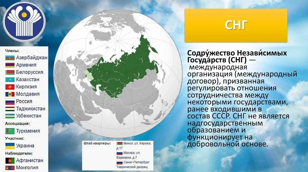 Сколько стран входит в международную. Международные организации СНГ. Содружество независимых государств. Россия в международных организациях. Международные организации в которые входит Россия.