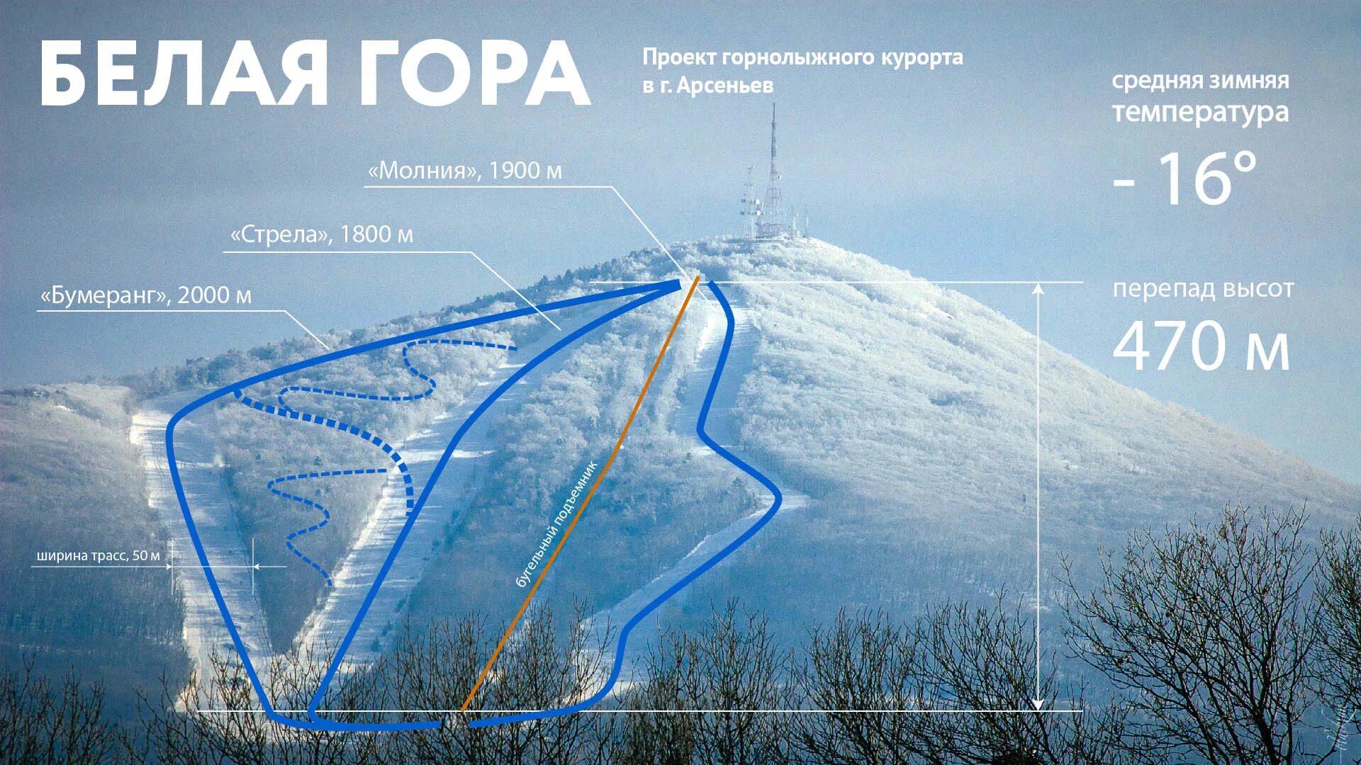 В среднем 1800. Горнолыжный курорт Арсеньев Приморский. Горнолыжная база Арсеньев Приморский край. Горнолыжная база в Арсеньеве Приморский край. Арсгора Арсеньев горнолыжный комплекс.