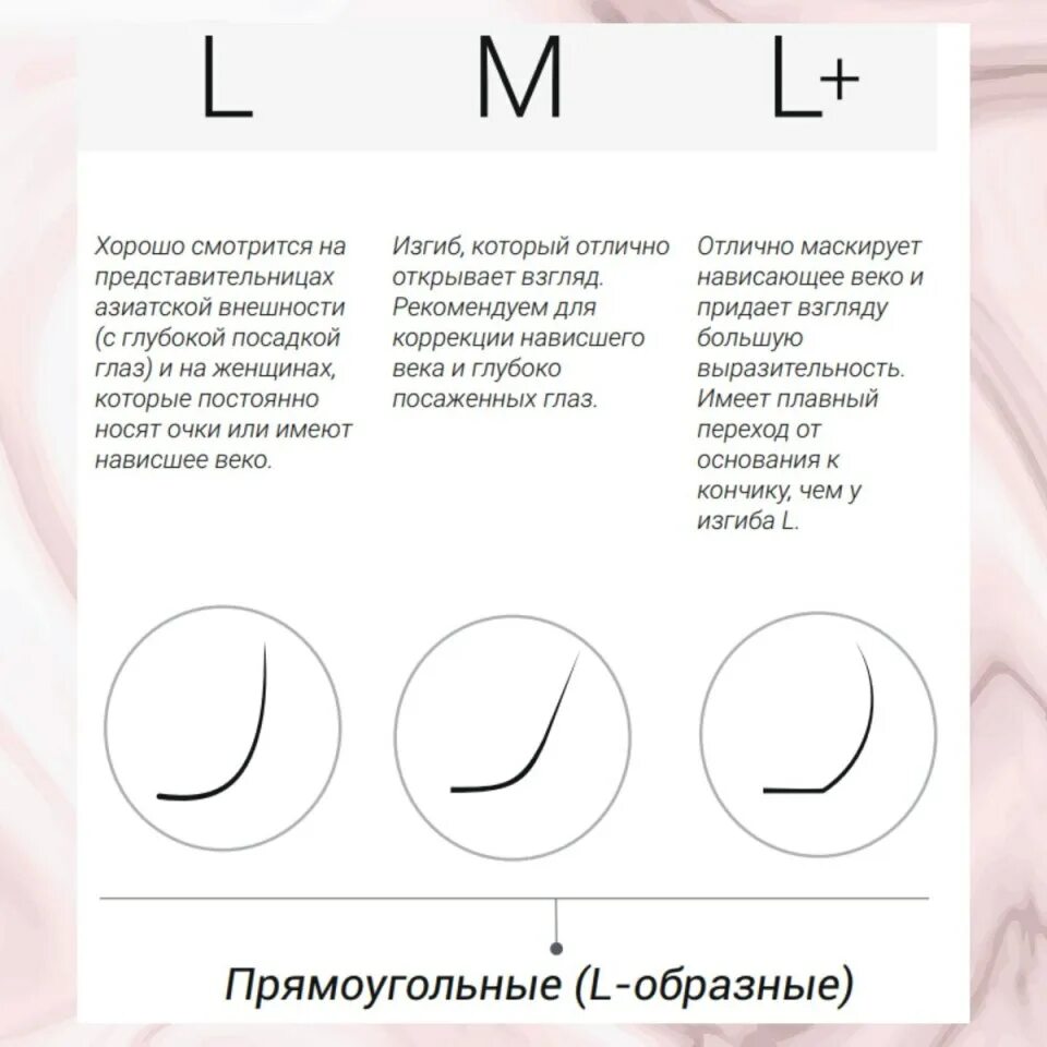 Типы изгибов нарощенных ресниц. Схемы 2д наращивания ресниц изгиб с. Ресницы схема 2д в изгибе м. Сравнение наращивания ресниц изгибы м и л. Описание изгибов