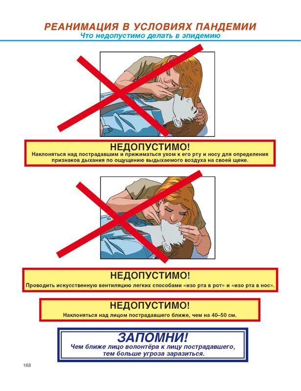 Реанимация пострадавшего. Реанимация первая помощь. реанимация обж 10 класс. щик лис 1 помощь реанимация.