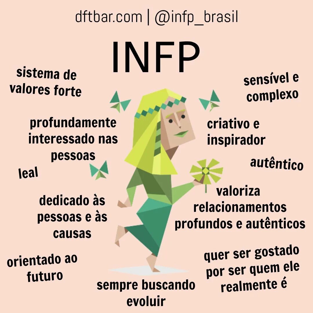 Infp t и infp a разница. Тип личности infp mbti. Infj и infp различия. Intj-t тип личности. Infp тип личности.