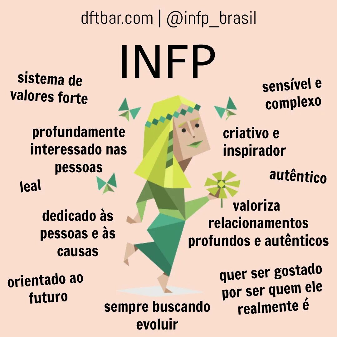 INFP. INFP личность. Тип личности INFP персонажи. INFP-A / INFP-T.