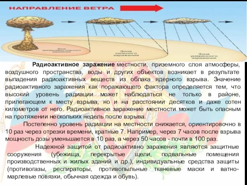 Радиоактивное заражение является результатом. Радиоактивное заражение местности. радиоактивное заражение местности ядерного взрыва. радиоактивное загрязнение местности при ядерном взрыве. радиоактивное заражение местности при ядерном взрыве.