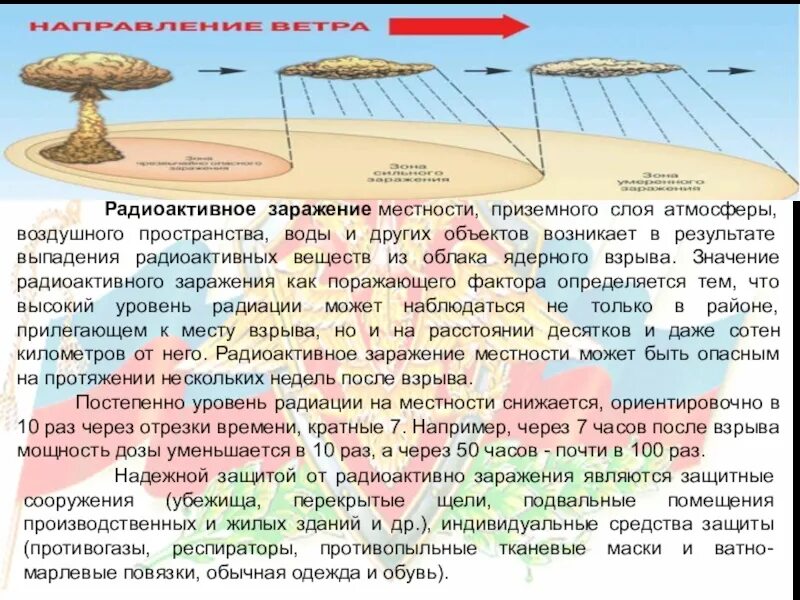 Осадки в приземном слое. Радиоактивное заражение местности. Радиоактивное заражение местности ядерного взрыва. Ядерное заражение местности. Радиационное (радиоактивное) заражение местности.