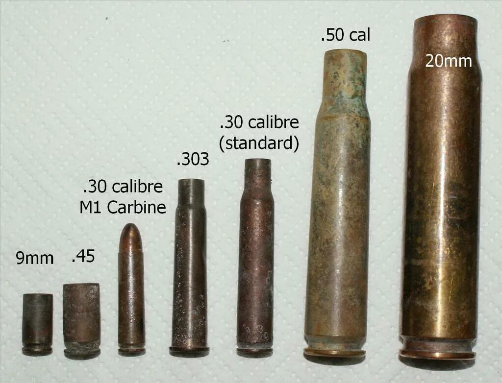 Калибр оружия в мм. 20 Калибр в мм. 410 Калибр в мм. 410 Калибр в миллиметрах. 16 Калибр в мм патрон.