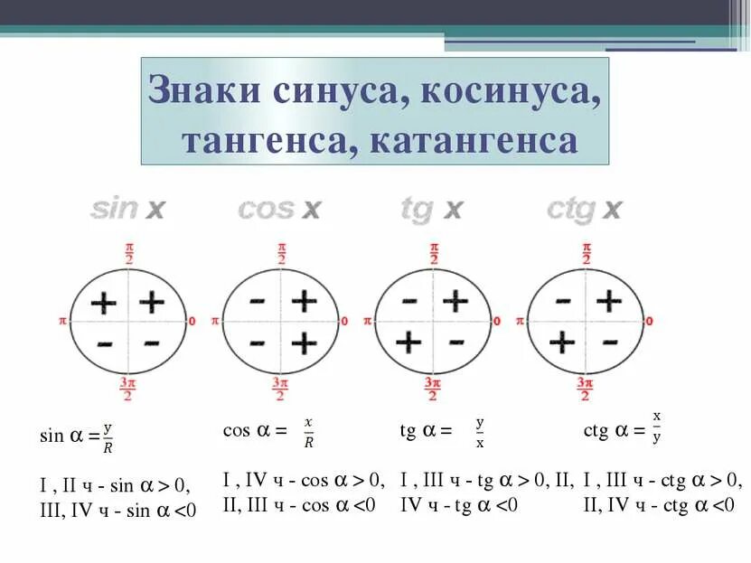 Как дать роль в тг. Как дать роль в тг