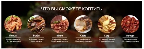 Сколько по времени коптить утку горячего копчения