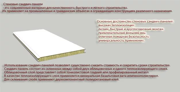 Срок службы сэндвич панелей. Сэндвич панели 100 ширина листа. радиопроницаемость сэндвич панели. сэндвич панели sbl-. сэндвич панели измерение толщины листа.