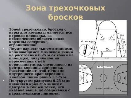 Трехочковая линия в баскетболе расстояние