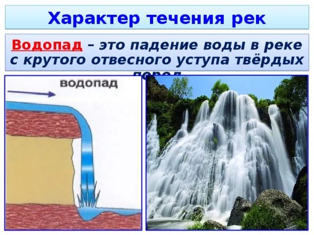 Вода падающая с уступа. Строение водопада. Водопад это в географии. Водопад это 6 класс. Водопад это в географии 6 класс.