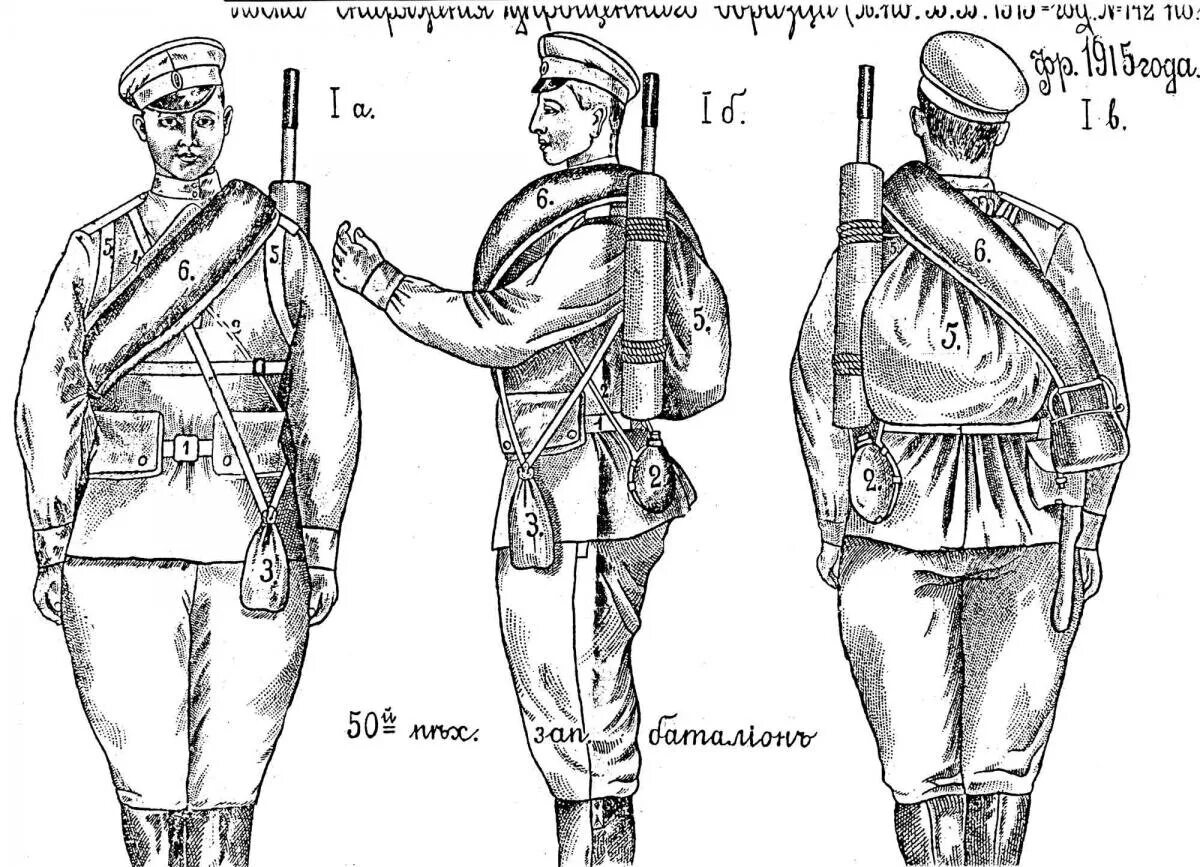 Пехотинца 6 букв. Экипировка русской армии 1914. Форма солдата русской армии 1914. Снаряжение пехотинца. Снаряжение русской императорской армии.