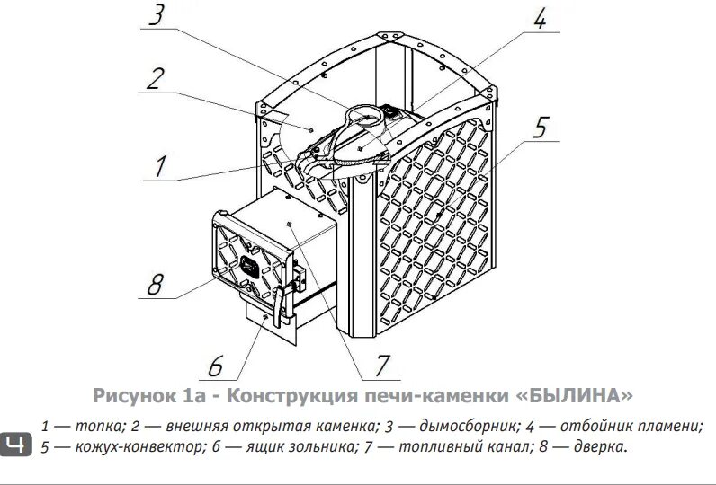 теплодар былина 18 чугунная. печь банная «теплодар былина 18». печи былина отзывы. печь банная теплодар былина 18 чугунная. печь-каменка чугунная былина сетка18ч теплодар.