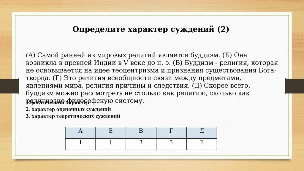 Фактический характер характер оценочных. Оценочное суждение примеры. Фактический характер и характер оценочных суждений это. Оценочные суждения это ЕГЭ. Как определить характер оценочных суждений.