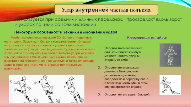 Части подъема. Удар внутренней частью подъема. Удар по мячу внутренней частью подъема. Техника удара внутренней частью подъема. Удар внутренней стороной стопы в футболе.