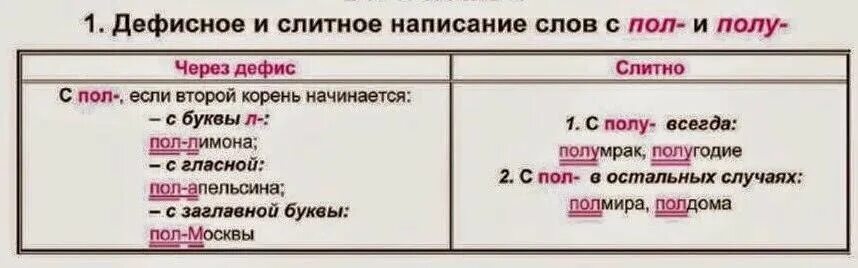 Едем едем через дефис