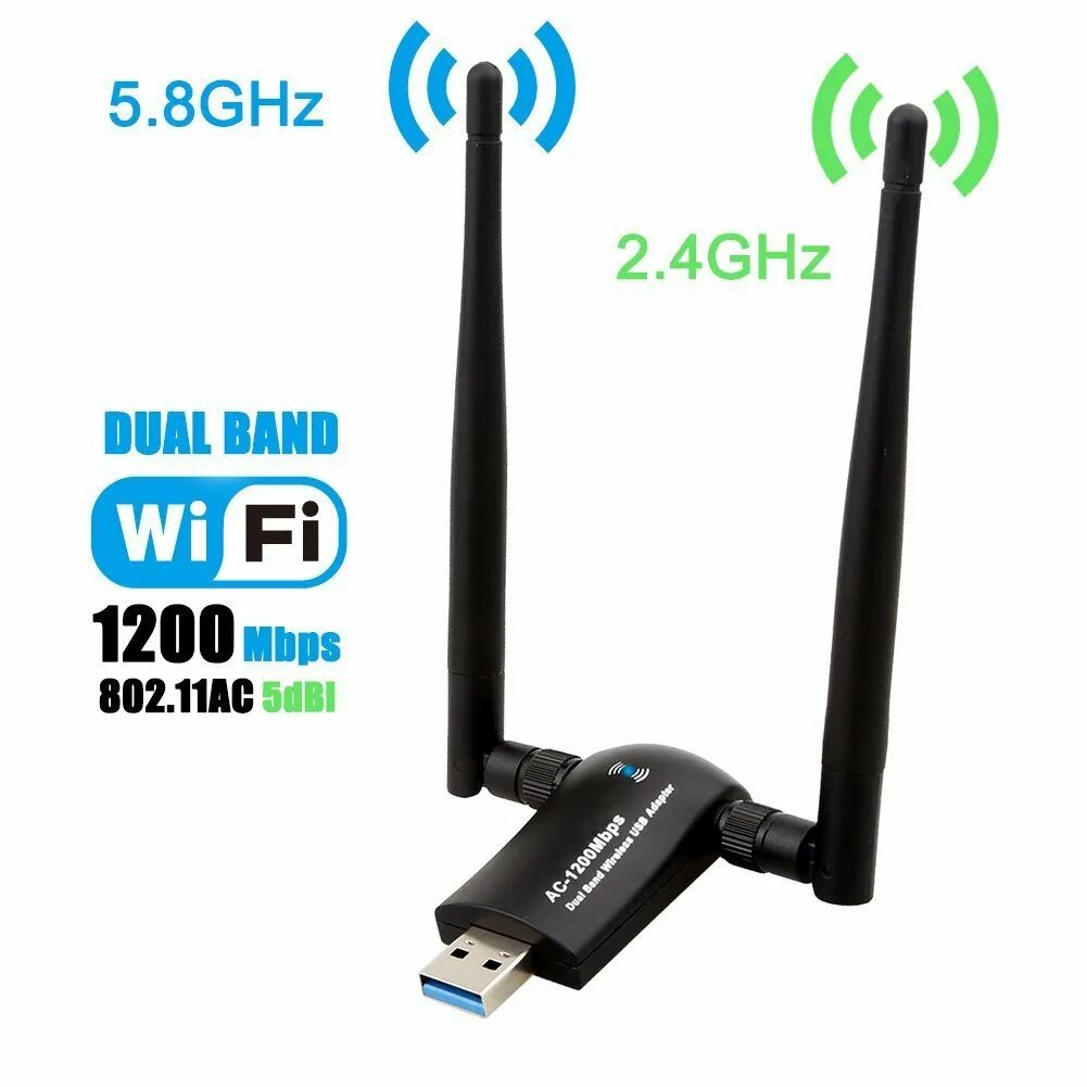 Dual Band WIFI 5 1200mbps. Сетевой Wi-Fi адаптер Dual Band ac1200mbps, 2.4/5.8. WIFI Adapter Wireless ac13000. 802 11 N Dual Band Wireless Adapter Sharp. 5ггц адаптер