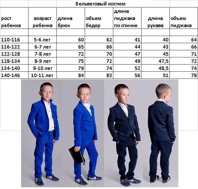 Размеры костюмов для мальчиков. Размеры школьных костюмов для мальчиков. Детский размер спортивного костюма. Размер костюма на мальчика 6 лет.