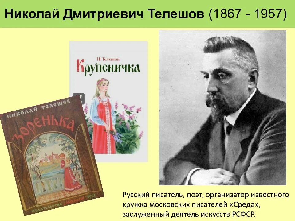 Гл герои н д телешов домой. Телешов домой. Телешов презентация. Рассказ телешова домой. Рассказ телешова домой.