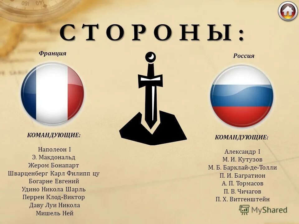 участники тридцатилетней войны 1618-1648. карта европы 2 мировой войны. раздел австрии после второй мировой. зоны оккупации германии и австрии после второй мировой войны. зоны оккупации австрии в 1945.