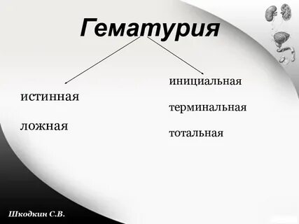 Тотальная гематурия