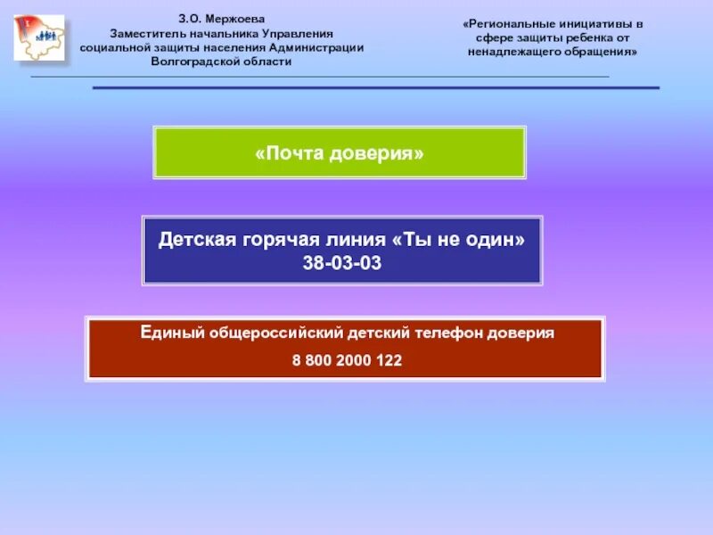 Управление социальной защиты населения. Управление социальной защиты населения администрации. Начальник отдела социальной защиты населения. Управление социальной защиты населения презентация. Социальная защита населения телефон горячей линии