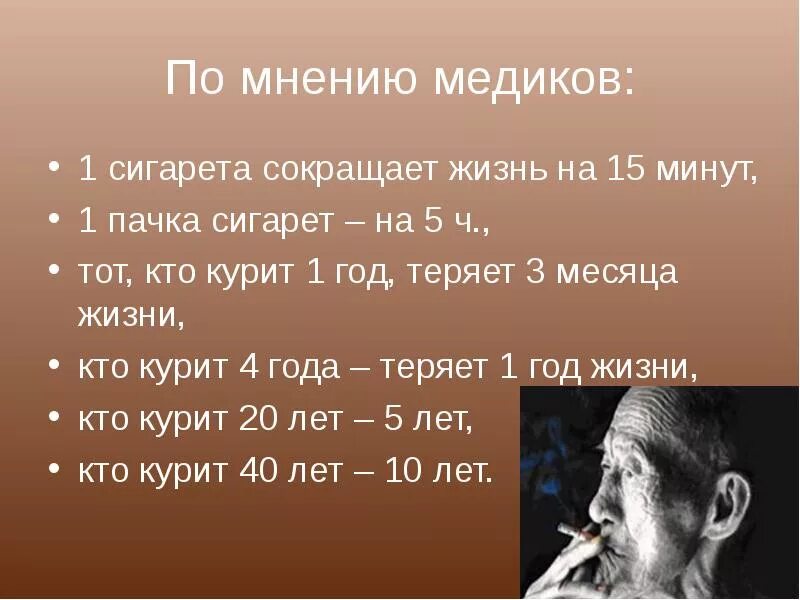 Курил 4 года. Курение сокращает жизнь. 1 Сигарета сокращает жизнь. На сколько лет курение сокращает жизнь. Одна выкуренная сигарета сокращает жизнь.